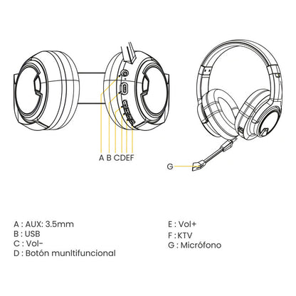 Audífono Gamer Rgb Thunder Con Micrófono Levo Color Negro